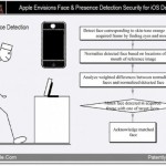 apple-face-detection-patent