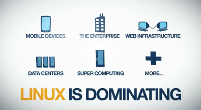 [Video]How Linux is Built